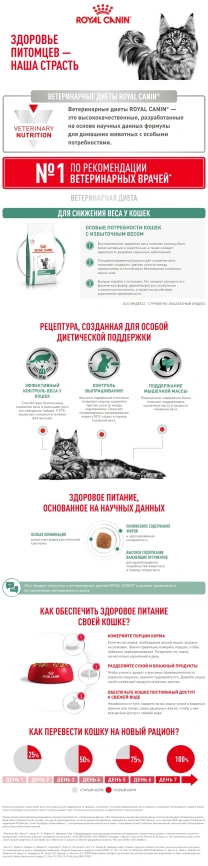 Сухой корм Royal Canin Satiety Weight Management для кошек для снижение веса, 350 г фото 9