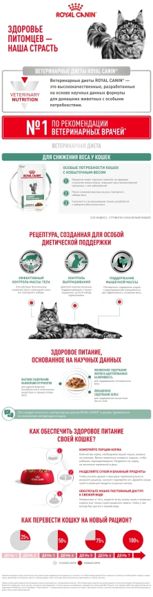 Влажный корм Royal Canin Satiety Weight Management в соусе для кошек при избыточном весе, пауч, 85 г фото 2