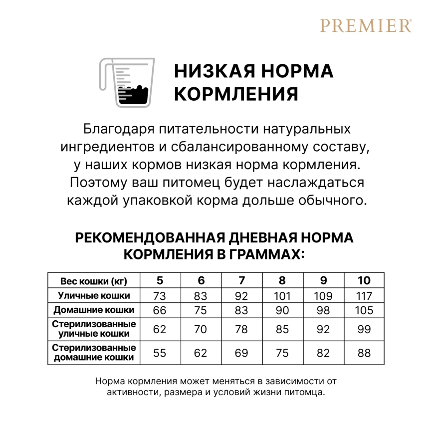 Сухой корм Premier Cat Lamb & Turkey Adult Large для взрослых кошек крупных пород, 8 кг фото 9