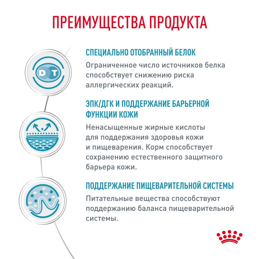 Сухой корм Royal Canin Sensitivity Control для собак при пищевой аллергии, 7 кг фото 2