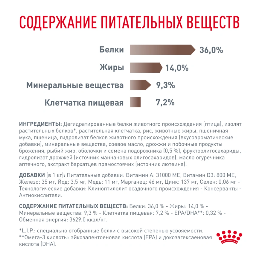 Сухой корм Royal Canin Gastrointestinal Hairball для кошек, 350 г фото 5