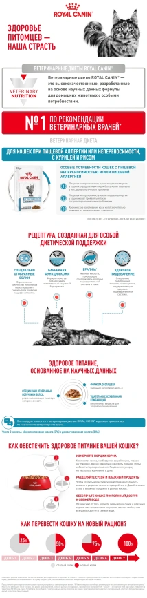 Влажный корм Royal Canin Sensitivity Control в соусе для кошек при пищевой аллергии, с курицей и рисом, пауч, 85 г фото 9