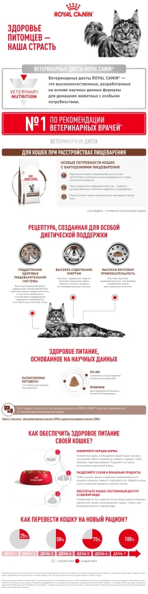 Сухой корм Royal Canin Gastrointestinal для кошек, 2 кг фото 8