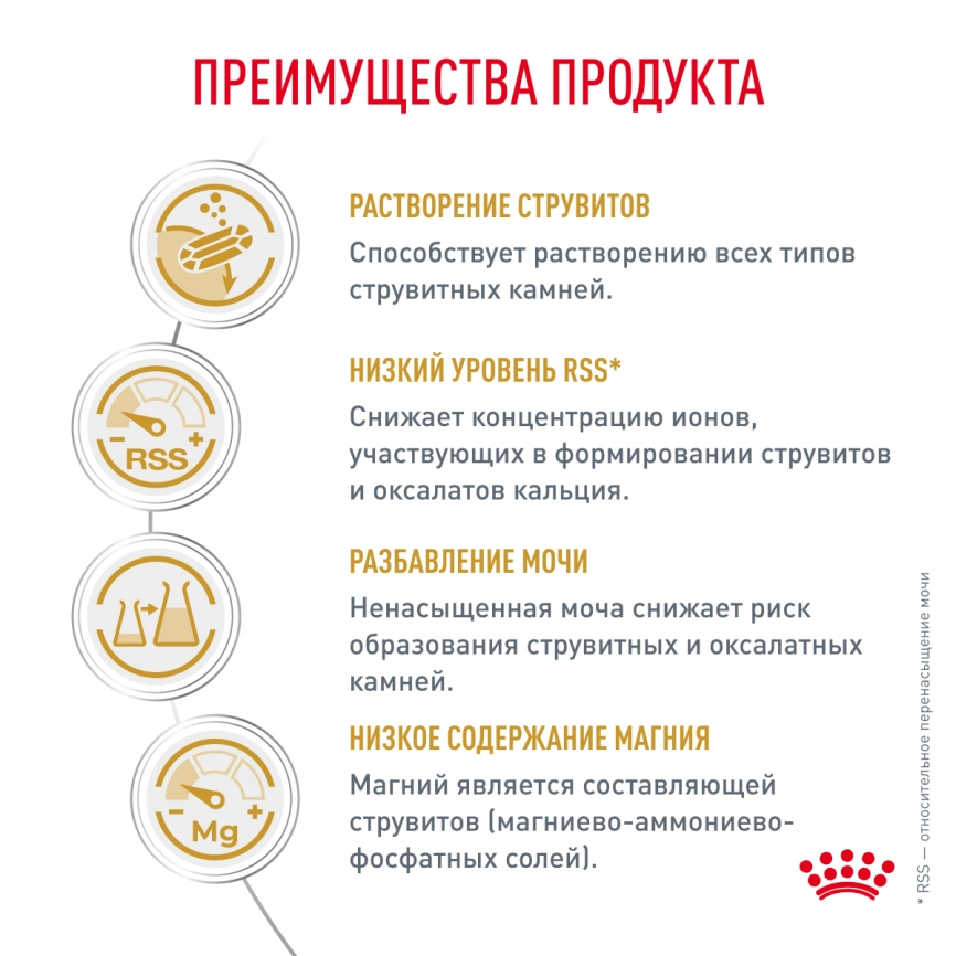 Сухой корм Royal Canin Urinary S/O для собак при мочекаменной болезни и цистите, 13 кг фото 2