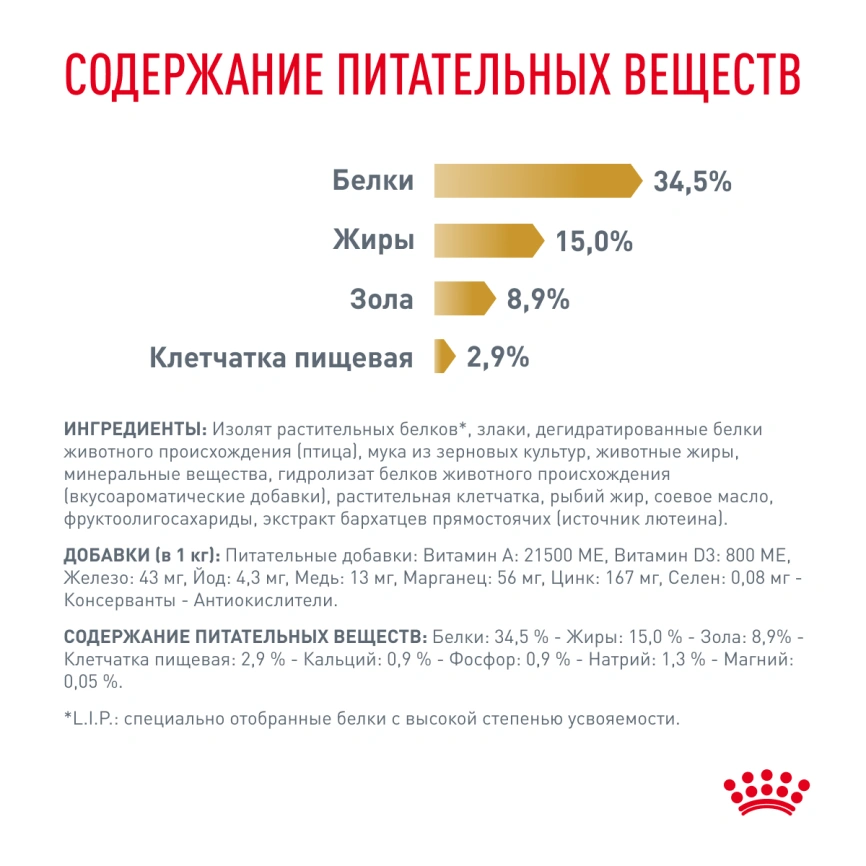 Сухой корм Royal Canin Urinary S/O для кошек при мочекаменной болезни, 350 г фото 8