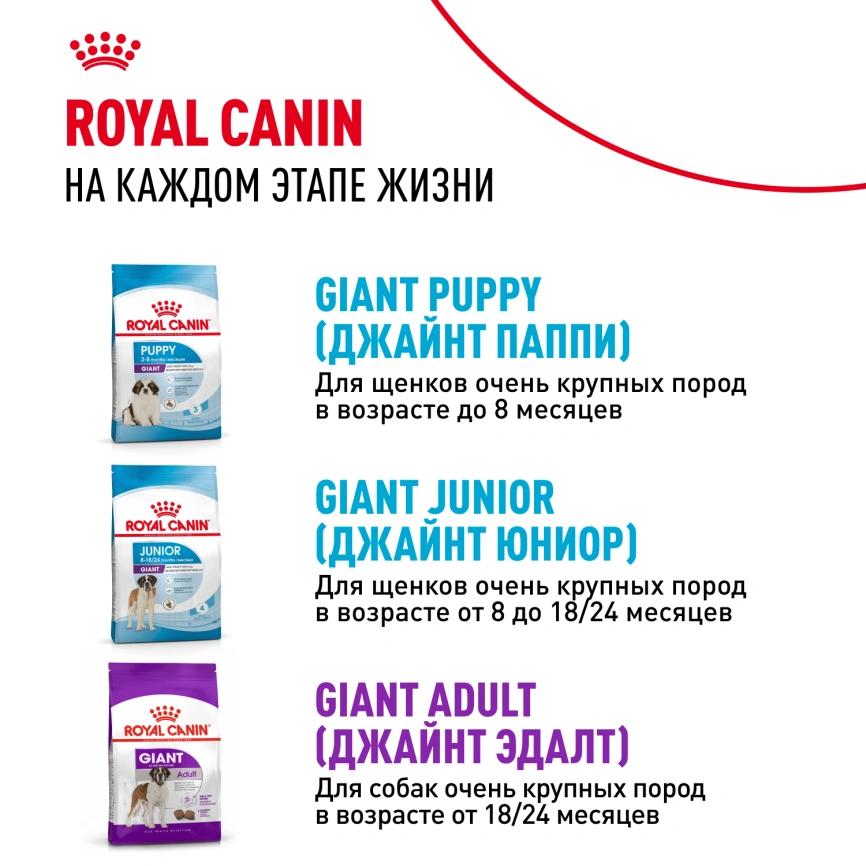 Сухой корм Royal Canin Giant Starter Mother & Babydog для щенков и собак, 15 кг фото 10