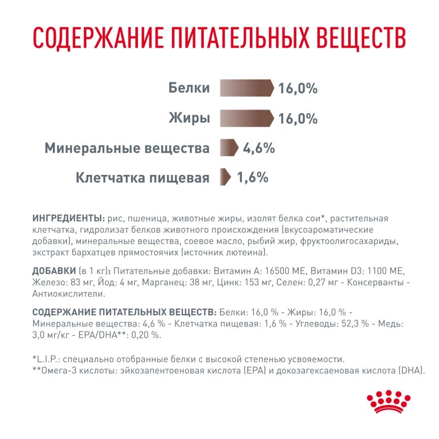 Сухой корм Royal Canin Hepatic для собак, 6 кг фото 5