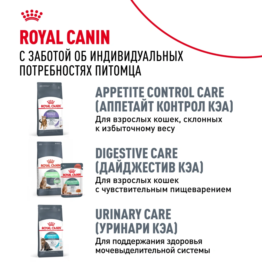 Сухой корм Royal Canin Light Weight Care для кошек, 1.5 кг фото 10