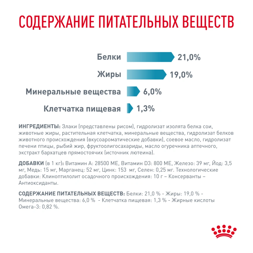 Сухой корм Royal Canin Hypoallergenic для собак, 14 кг фото 4