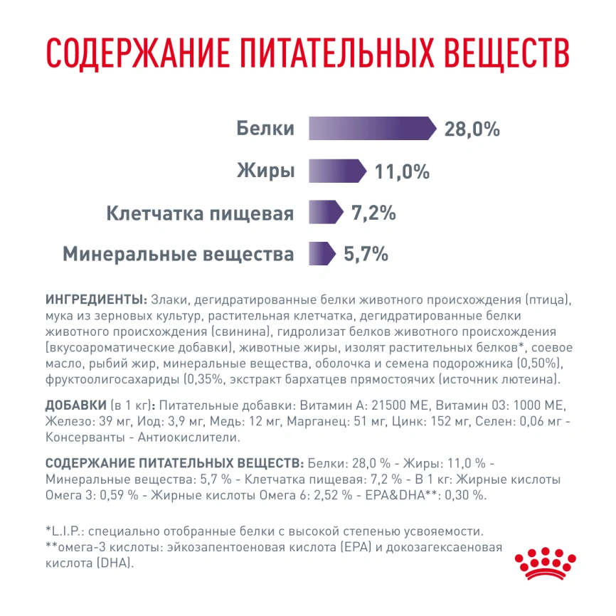 Сухой корм Royal Canin Neutered Adult Medium Dogs для стерилизованных собак средних пород, 3.5 кг фото 3