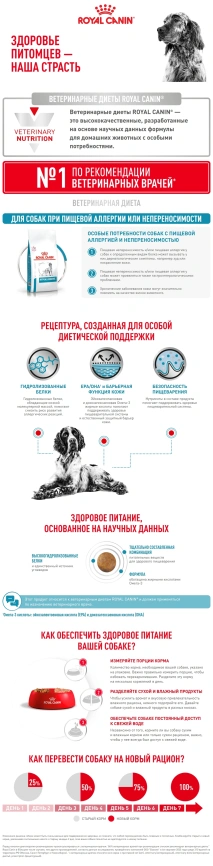 Сухой корм Royal Canin Hypoallergenic для собак, 4 кг фото 4