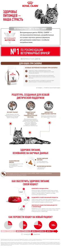 Сухой корм Royal Canin Gastrointestinal Fibre Response для кошек, 350 г фото 3