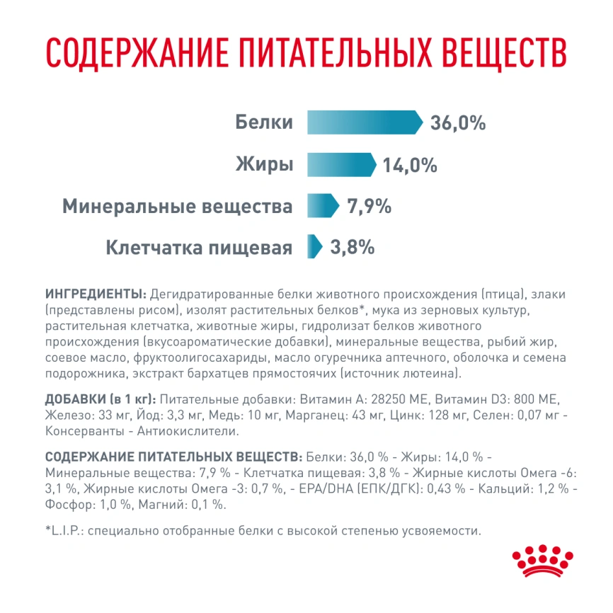 Сухой корм Royal Canin Skin & Coat для кошек, 3.5 кг фото 6
