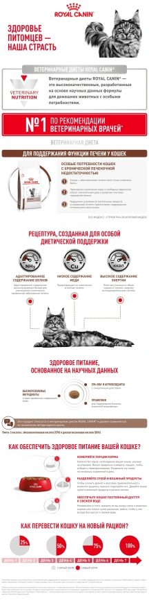 Сухой корм Royal Canin Hepatic для кошек, 350 г фото 8