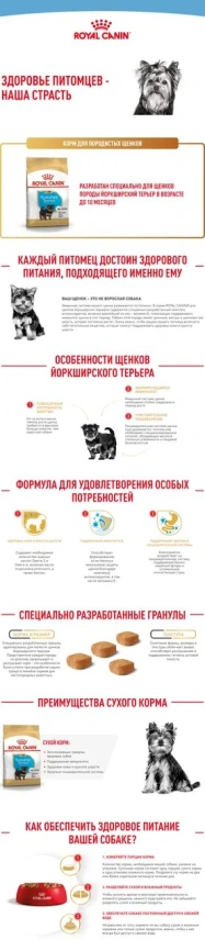 Сухой корм Royal Canin Yorkshire Terrier Puppy для щенков, 1.5 кг фото 4