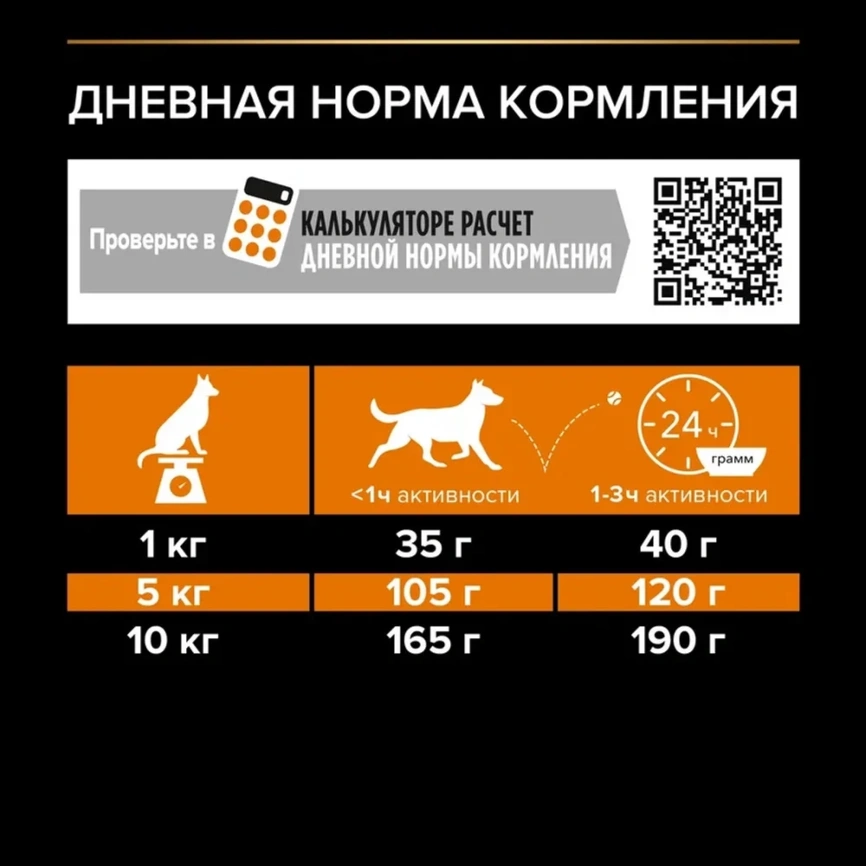 Сухой корм Purina Pro Plan Adult Small & Mini  для взрослых собак средних и мелких пород, курица и рис, 700 г фото 4