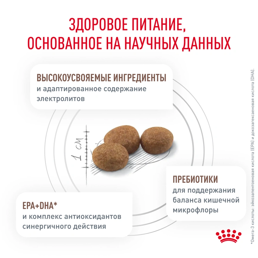 Сухой корм Royal Canin Gastrointestinal Low Fat для собак, 12 кг фото 4
