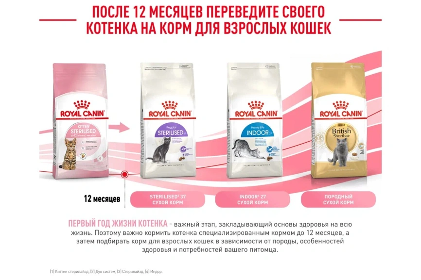 Сухой корм Royal Canin Kitten Sterilised для котят, 3.5 кг фото 16