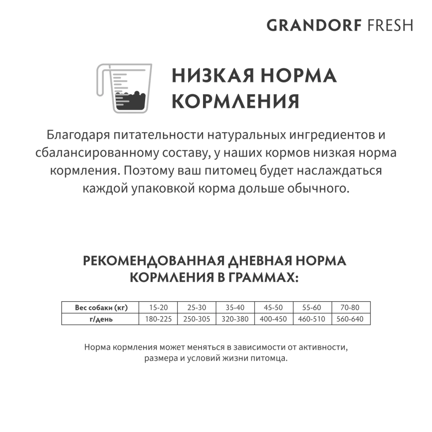Сухой корм Grandorf Fresh Dog для взрослых собак крупных пород чувствительное пищеварение и гипоаллергенный ягненок с бататом 3 кг фото 10