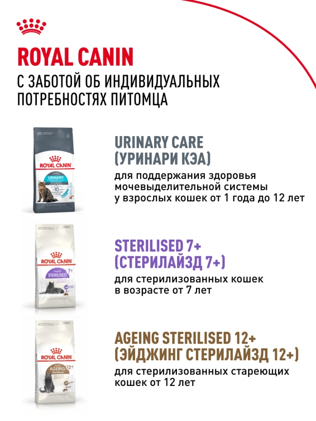 Сухой корм Royal Canin Sterilised для кастрированных котов и стерилизованных кошек, 2 кг фото 21