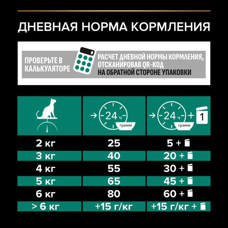 Сухой корм Purina Pro Plan Cat Adult Sterilised Opti-Renalдля стерилизованных кошек, с лососем, 3 кг фото 5