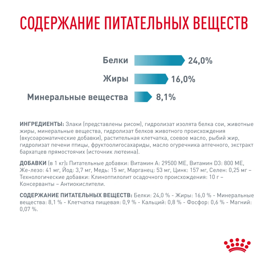 Сухой корм Royal Canin Hypoallergenic Small Dogs для собак, 3.5 кг фото 7