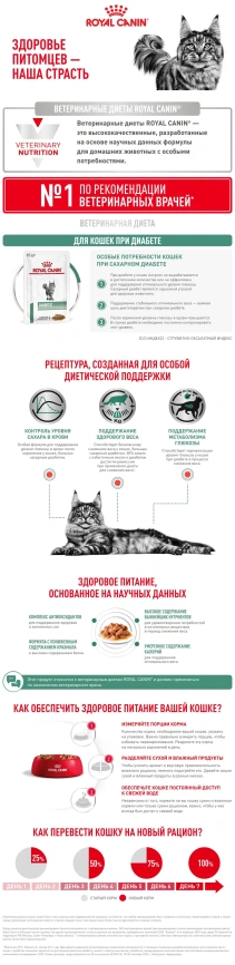 Сухой корм Royal Canin Diabetic для кошек, 350 г фото 5