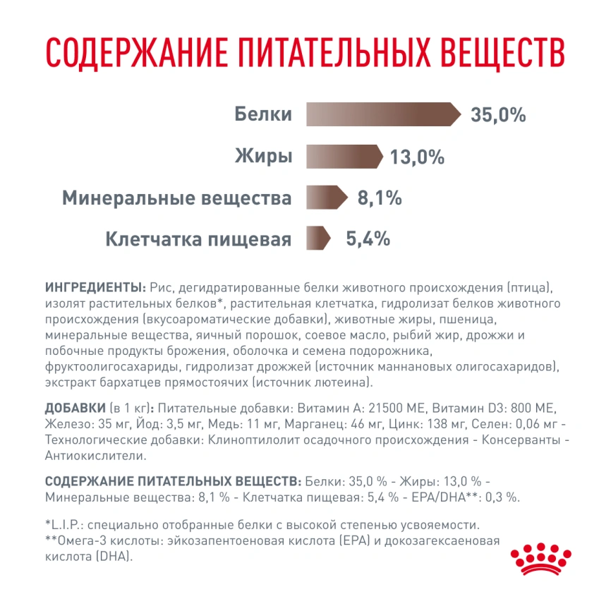Сухой корм Royal Canin Gastrointestinal Moderate Calorie для кошек, 350 г фото 5