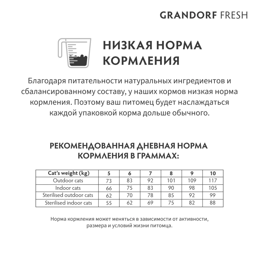 Сухой корм Grandorf Cat для взрослых кошек крупных пород чувствительное пищеварение или склонность к аллергии ягненок с бататом 2 кг фото 10