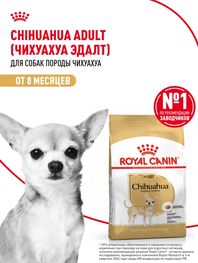 Сухой корм Royal Canin Chihuahua Adult для собак породы чихуахуа, 1.5 кг фото 13