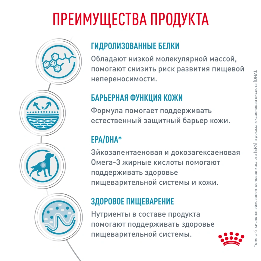 Сухой корм Royal Canin Hypoallergenic для собак, 14 кг фото 2