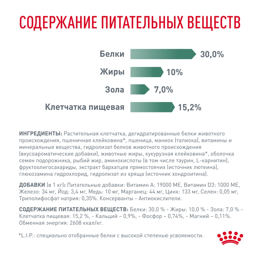 Сухой корм Royal Canin Satiety Small Dogs для собак мелких пород для снижение веса, 500 г фото 5