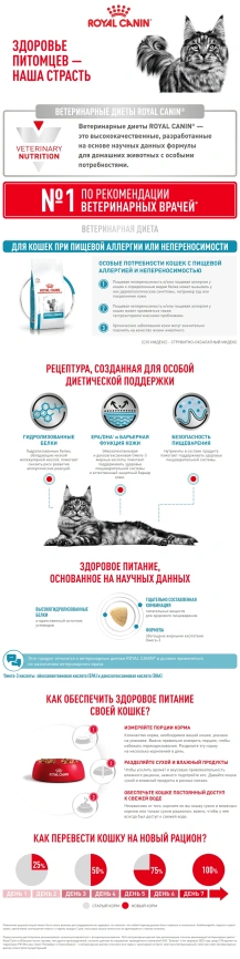 Сухой корм Royal Canin Hypoallergenic для кошек, 350 г фото 9
