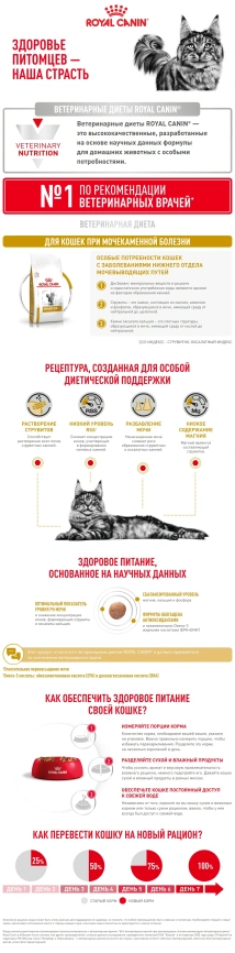 Сухой корм Royal Canin Urinary S/O для кошек при мочекаменной болезни, 1.5 кг фото 7