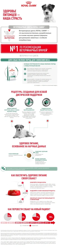 Сухой корм Royal Canin Satiety Small Dogs для собак мелких пород для снижение веса, 3 кг фото 9