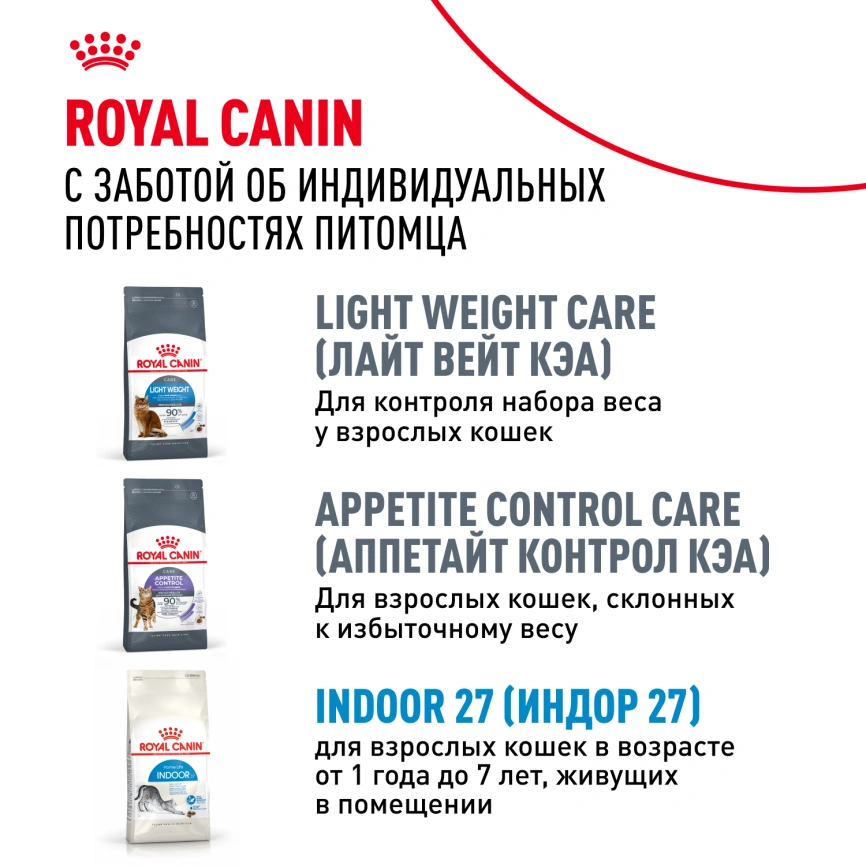 Сухой корм Royal Canin Indoor Appetite Control для кошек, 2 кг фото 10
