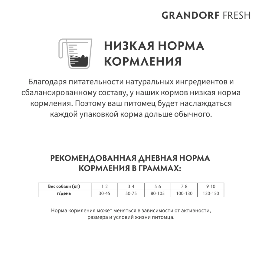 Сухой корм Grandorf Fresh Dog для взрослых собак мелких пород диетическая формула для особо аллергичных собак утка с бататом 1 кг фото 10