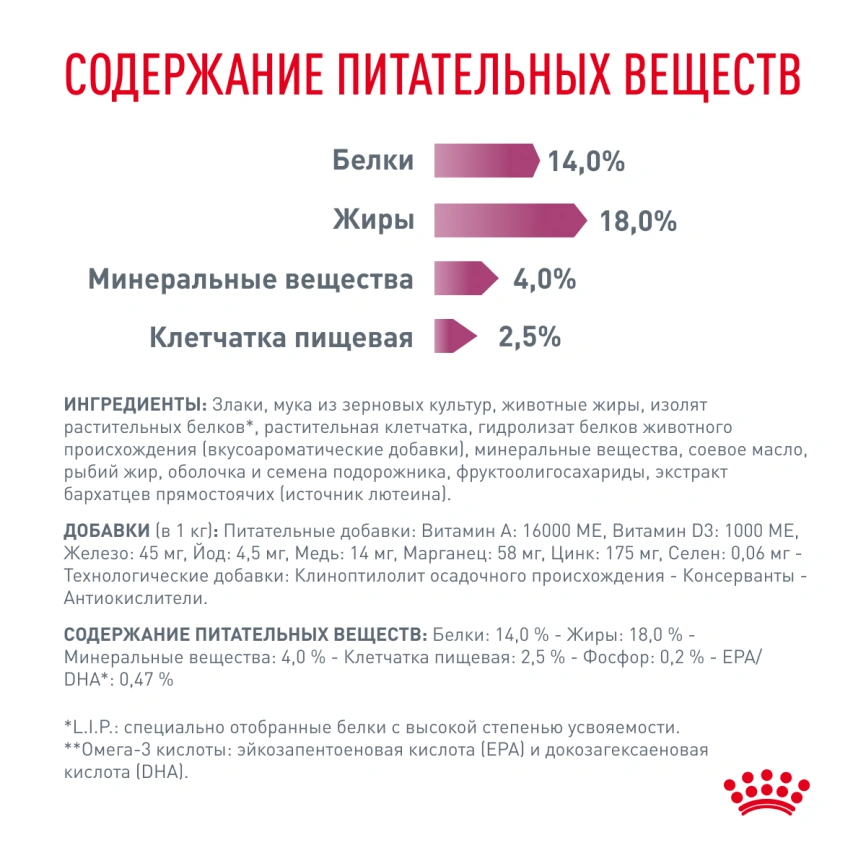 Сухой корм Royal Canin Renal для кошек при заболеваниях почек, 2 кг фото 5