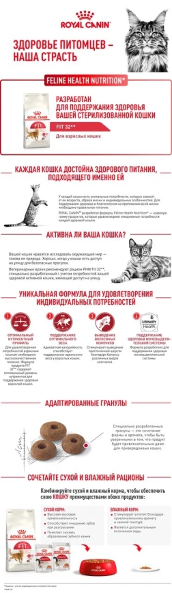 Сухой корм Royal Canin Fit для кошек, 15 кг фото 11