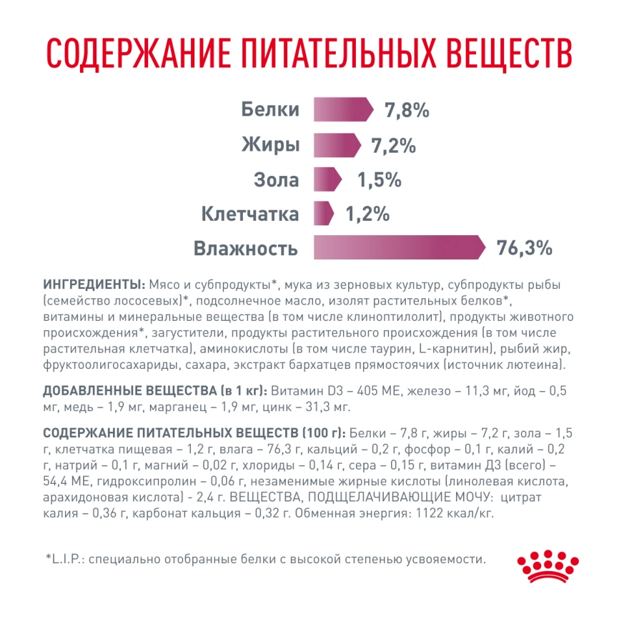 Влажный корм Royal Canin Renal with Fish в соусе для кошек при заболеваниях почек, с рыбой, пауч, 85 г фото 5