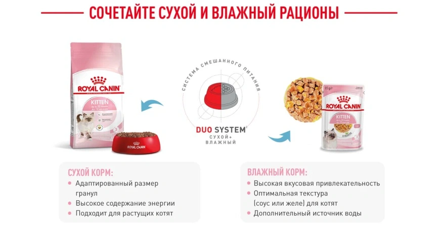 Сухой корм Royal Canin Kitten для котят, 300 г фото 26