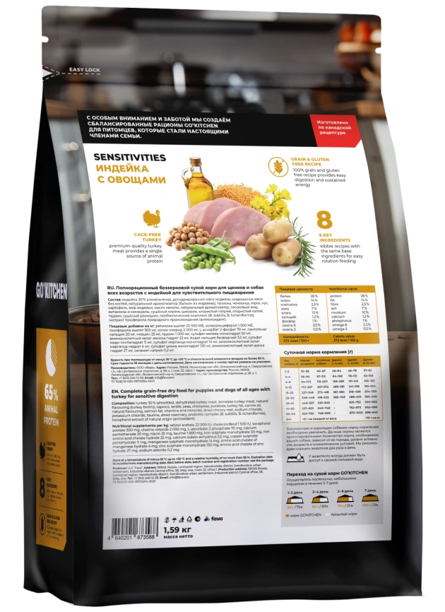 Сухой корм GO'KITCHEN для щенков и собак всех возрастов для чувствительного пищеварения с индейкой, 1.59 кг фото 1
