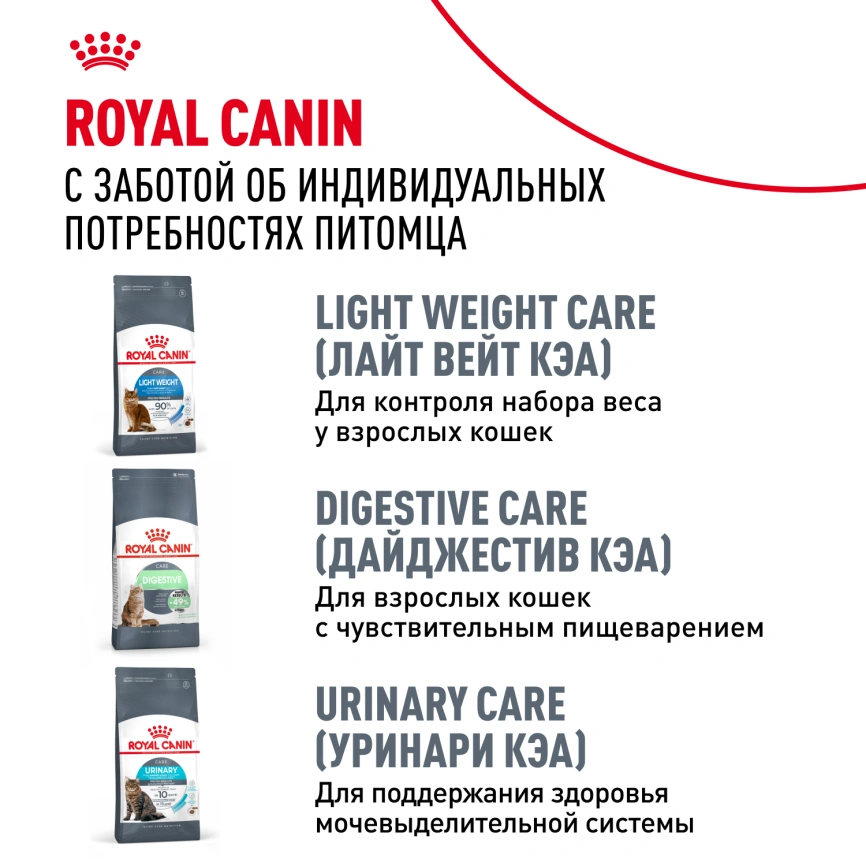 Сухой корм Royal Canin Appetite Control Care для кошек для контроля аппетита, 2 кг фото 10