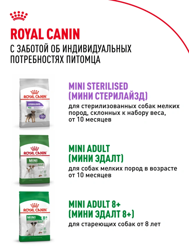 Сухой корм Royal Canin Mini Puppy для щенков, 800 г фото 19