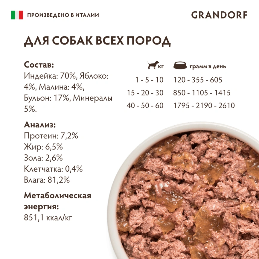 Влажный корм паштет Grandorf, паштет из индейки с яблоком и малиной для собак, 200 фото 6