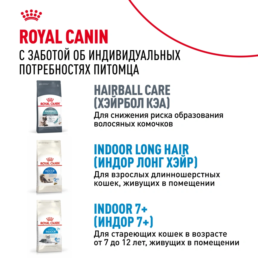 Сухой корм Royal Canin Indoor для кошек, 2 кг фото 10