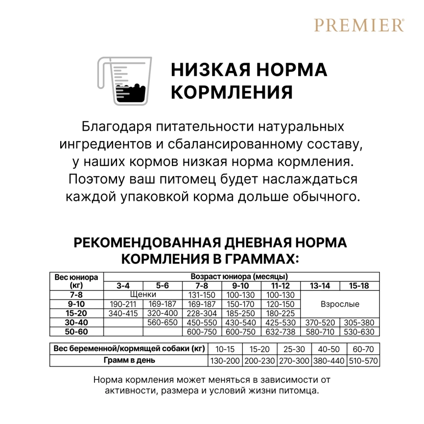 Сухой корм Premier Dog Turkey Junior Medium & Maxi для юниоров средних и крупных пород, 1 кг фото 9