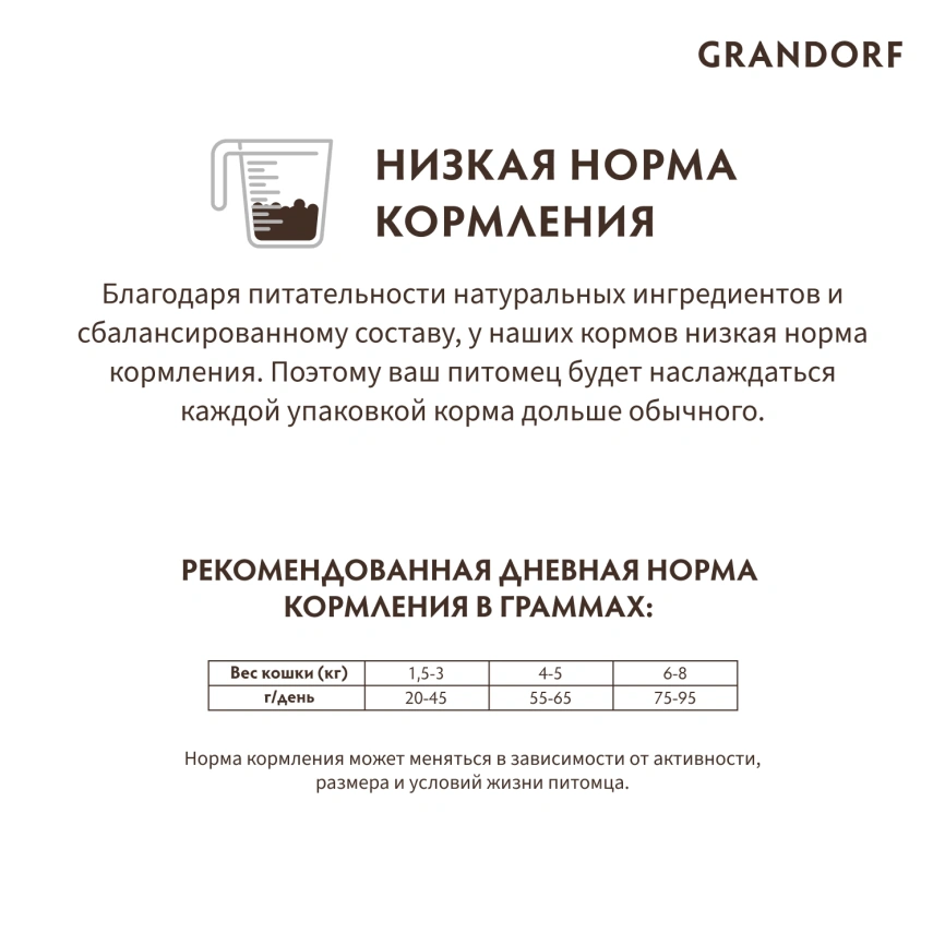 Сухой корм Grandorf 4 Meat Probiotic Indoor Четыре вида мяса для домашних кошек, 2 кг фото 10