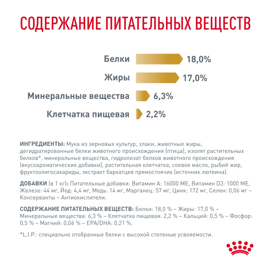 Сухой корм Royal Canin Urinary S/O для собак при мочекаменной болезни и цистите, 2 кг фото 5
