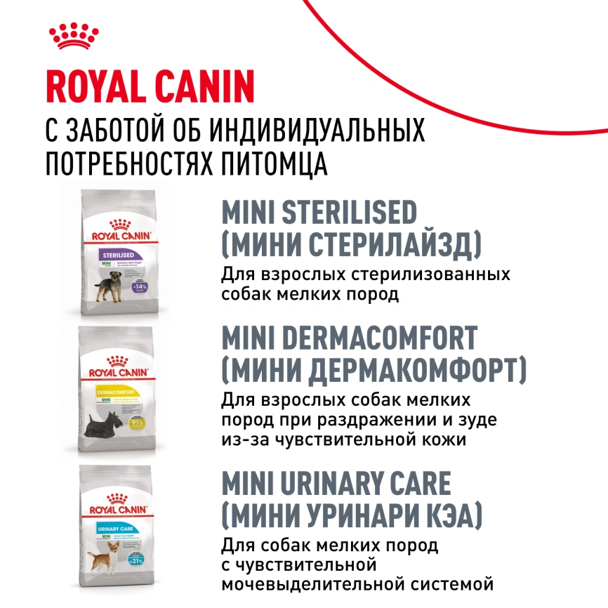 Сухой корм Royal Canin Miniature Schnauzer Adult для собак породы миниатюрный шнауцер, 7.5 кг фото 10